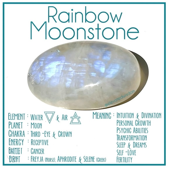 925 Sterling Silver and Triple Natural Rainbow Moonstone Ring - Picture 13 of 13